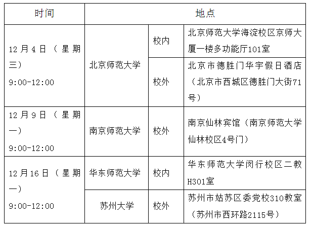 2025年苏州市姑苏区教育体育和文化旅游委员会下属学校赴高校公开招聘事业编制教师公告九游体育(图2)