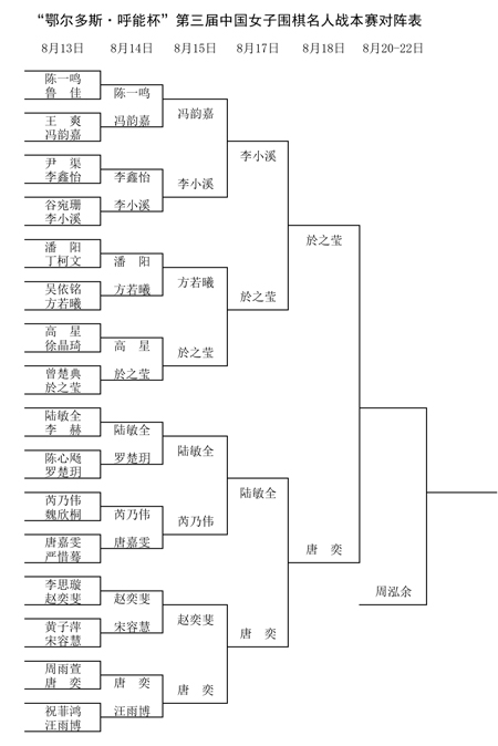 九游体育滚动--体育--人民网(图6)