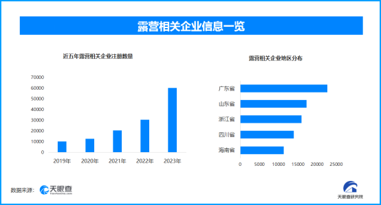 天眼新知 2024年岁末文旅市场：从冬季项目到春节旅游全面迎接旅游新热潮九游体育(图2)