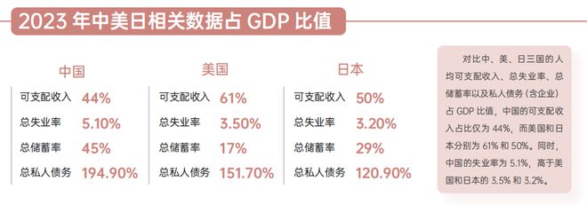 九游体育王笑宇：新消费时代体育旅游的转型与突破